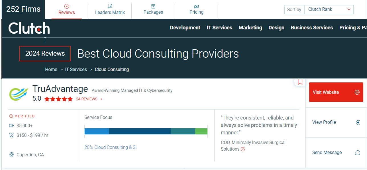 TruAdvantage recognized by Clutch as Top IT MSP and IT Support in California