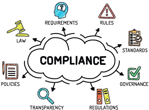 It Support and IT MSP in Bay Area prioritizing Compliance