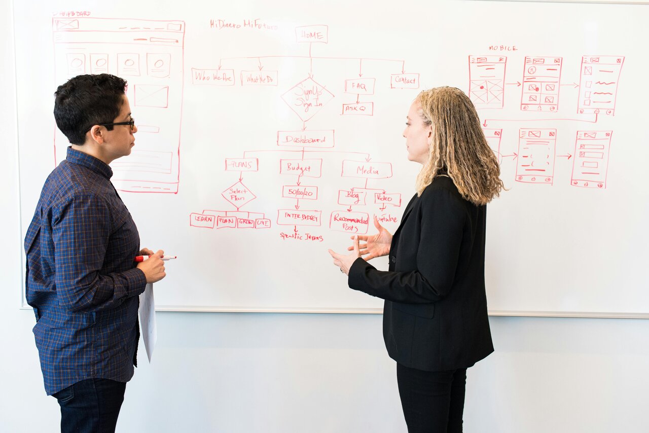 Solutions By Need - Constant Or Recurring IT Issues