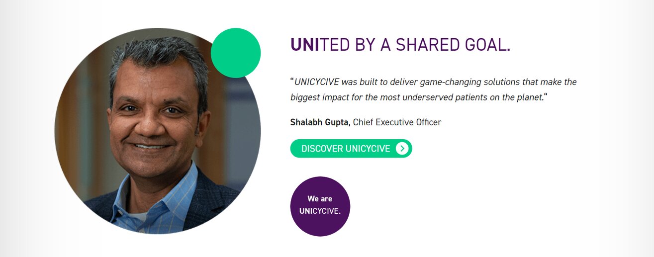 IT Solutions for Start-Ups