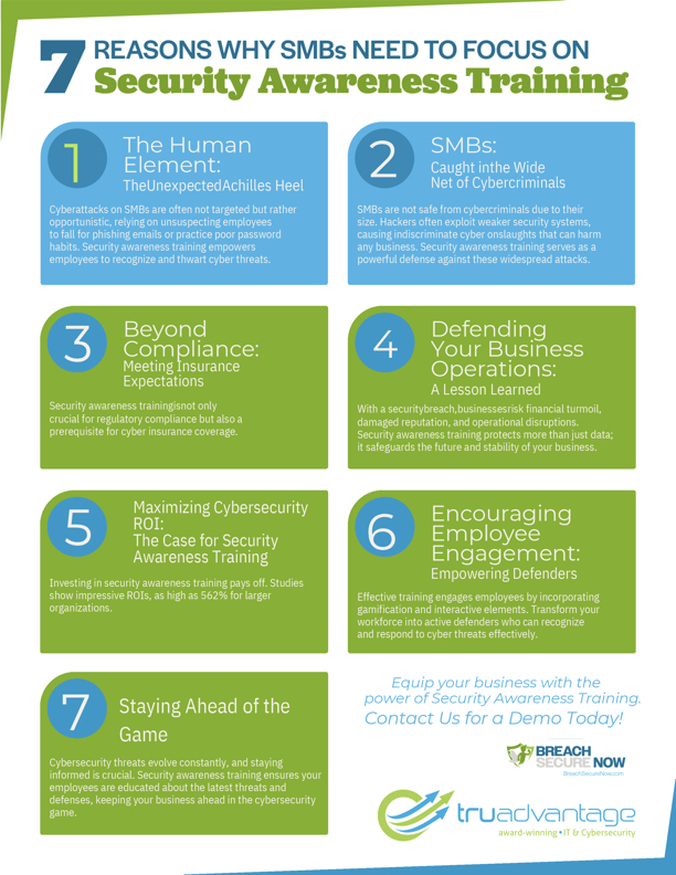 7 reasons why smbs need to focus on security training