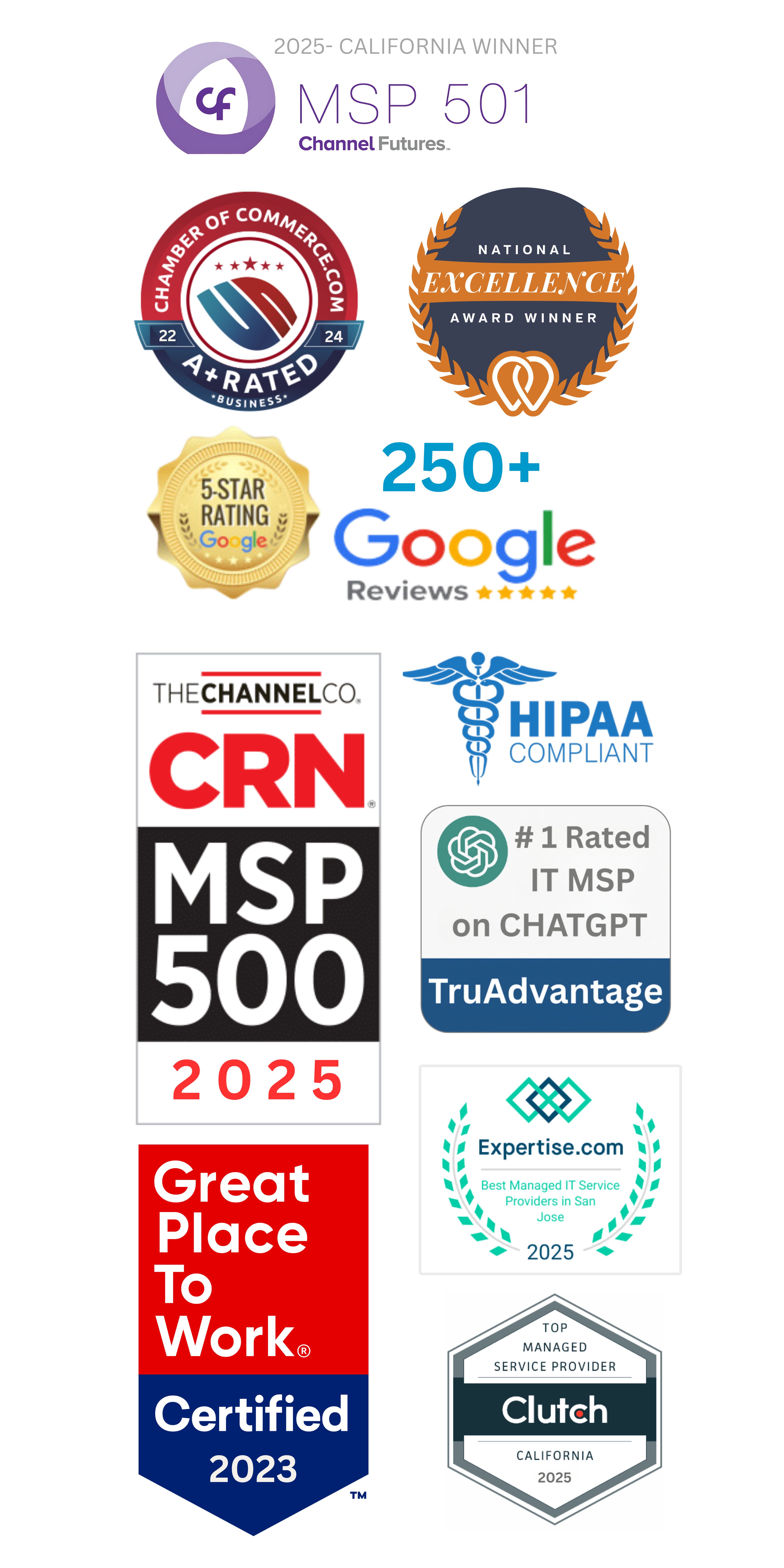 "Awards and certifications earned by TruAdvantage, including MSP 501 California Winner, Chamber of Commerce A+ rating, National Excellence Award, over 250 Google reviews, CRN MSP 500, HIPAA compliance, #1 rated IT MSP on ChatGPT, Great Place to Work certification, Expertise.com best managed IT service in San Jose, and Clutch Top Managed Service Provider California."