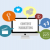 Why Content Marketing Is the Future of Advertising