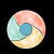 Backup and Recovery Reality Gap